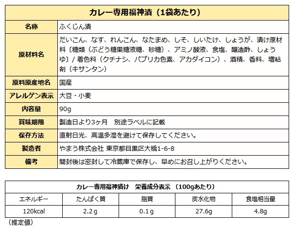 福神漬け成分表