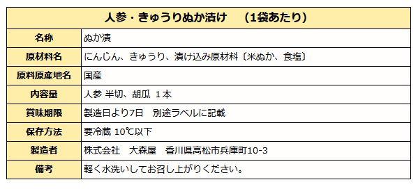 きゅうり&にんじんぬか漬け成分表