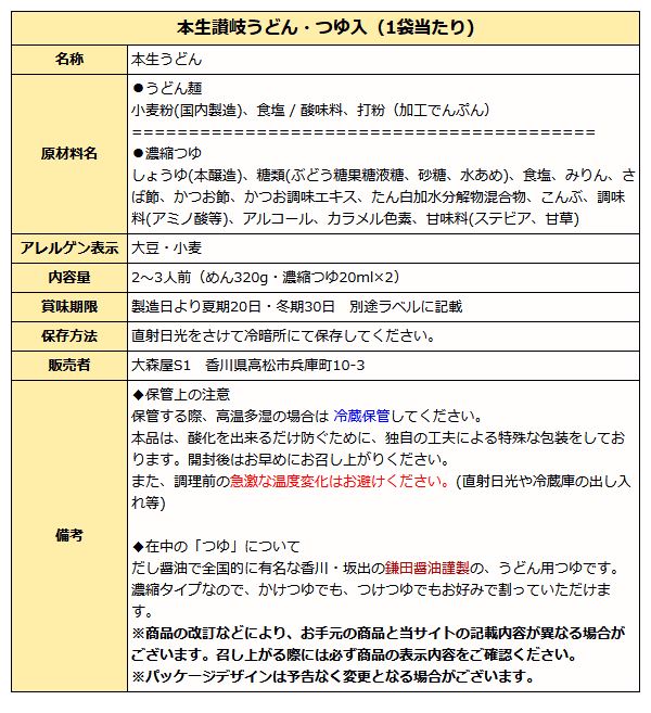 つゆ付讃岐うどん成分表示