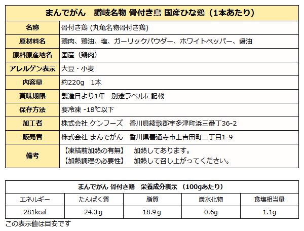 骨付き鳥成分表