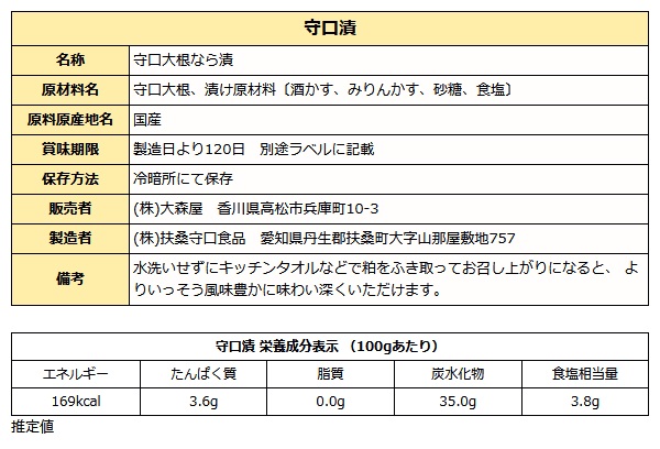 守口漬1本成分表