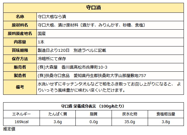 守口漬1本成分表