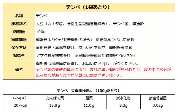 テンペ成分表