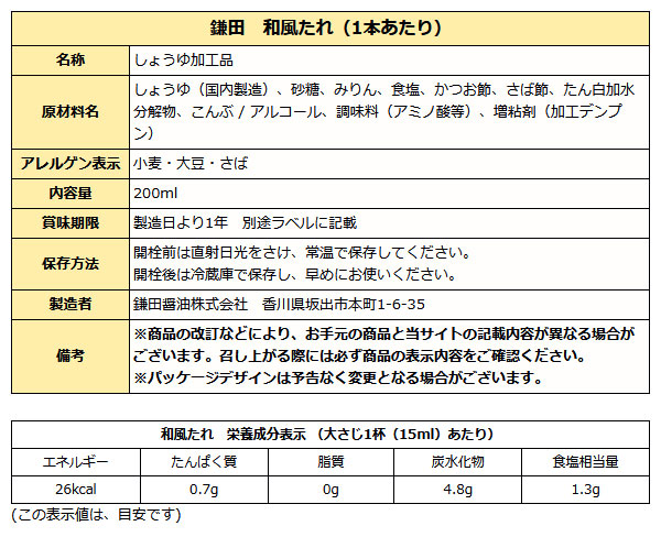 鎌田醤油和風たれ成分表