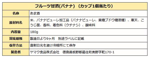 バナナ甘酒成分表