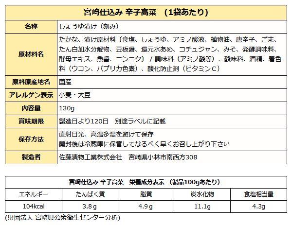 国産辛子高菜成分表