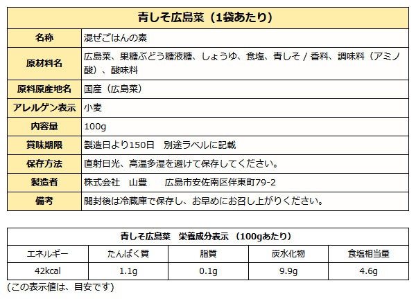 マーケット－通販サイト　3品　PAY　（安芸紫・青しそ・ぱりぱり広島菜）の通販はau　PAY　送料無料　刻み漬物　マーケット　au　讃岐うまいもん処　大森屋　広島菜　メール便