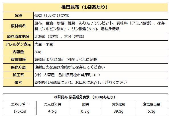 椎茸昆布成分表