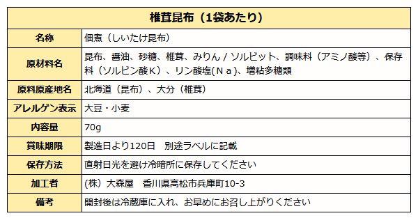 椎茸昆布成分表示