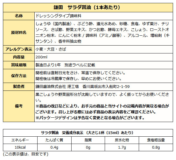 サラダ醤油成分表