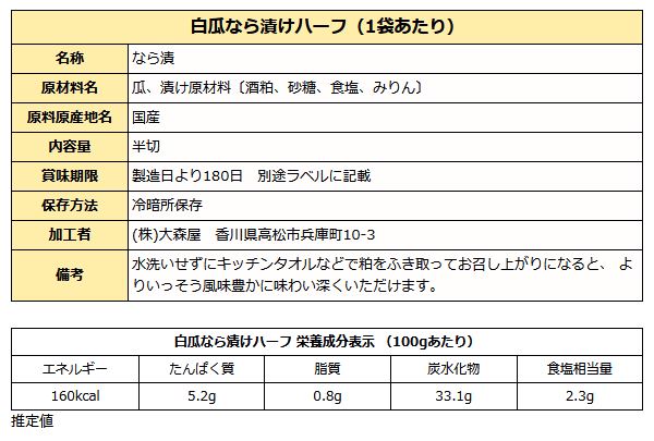 樽出し白瓜奈良漬けハーフ漬成分表