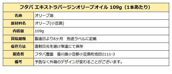 フタバオリーブオイル109g成分表