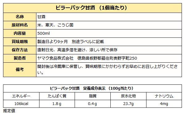 ピラー甘酒成分表