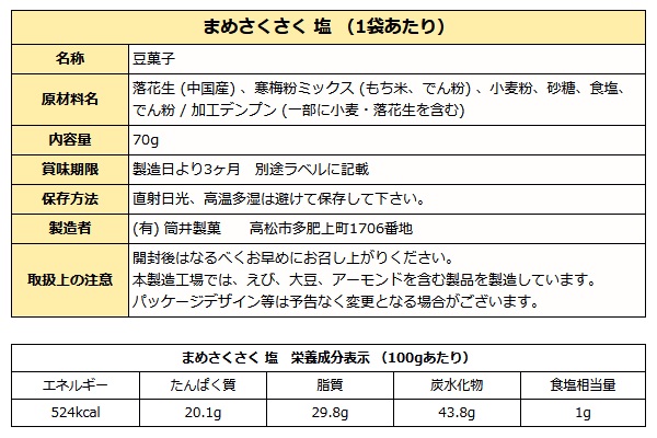 塩豆成分表
