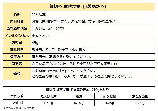 細切り塩吹昆布成分表