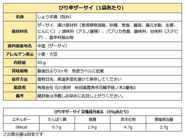 ピリ辛ザーサイ成分表
