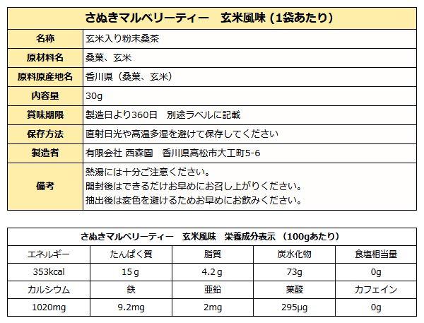 マルベリーティー(玄米)成分表