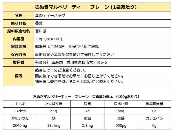 マルベリーティーTB成分表