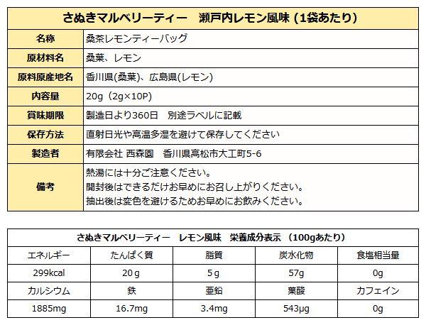 マルベリーティー(レモン)TB成分表