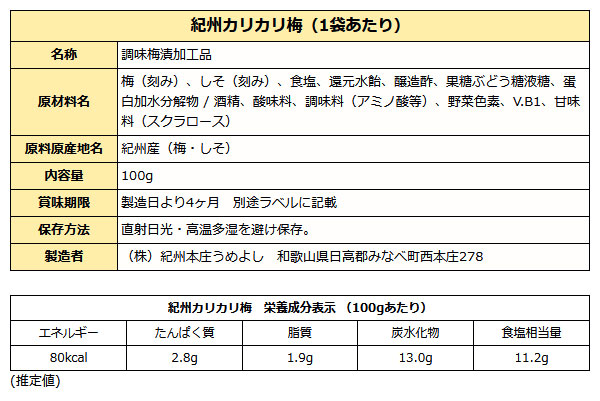 紀州カリカリ梅成分表