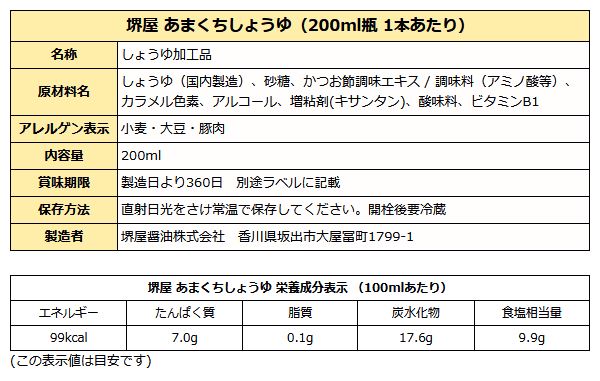 堺屋甘口醤油200ml成分表