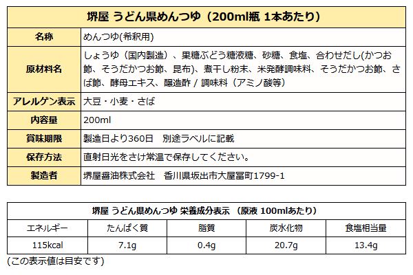 堺屋うどん県のめんつゆ200ml成分表