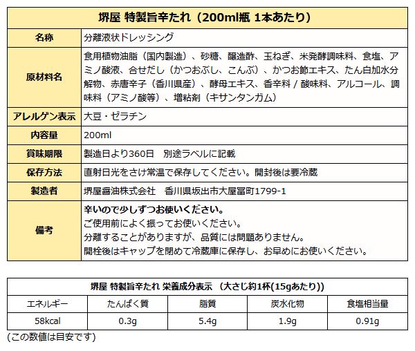 旨辛たれ成分表