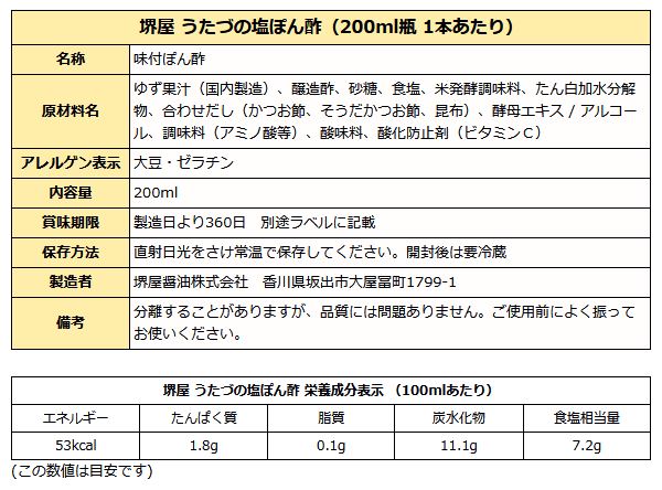 宇多津の塩ぽん酢成分表