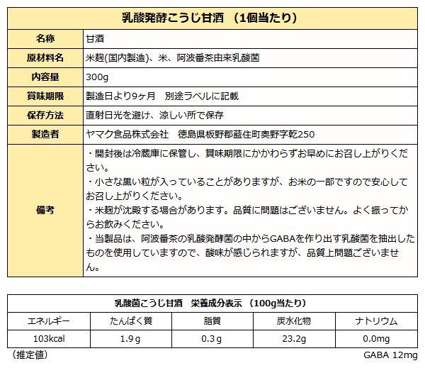 乳酸発酵こうじ甘酒成分表