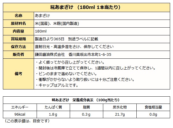 鎌田糀あまざけ180ml成分表
