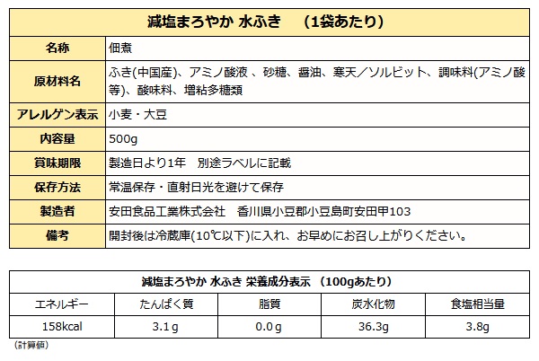 減塩水ふき成分表