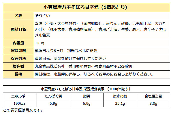 小豆島産ハモそぼろ甘辛煮成分表