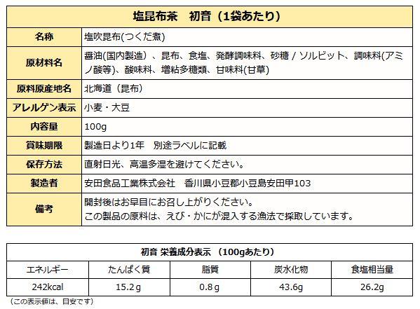 角切り昆布「初音」成分表