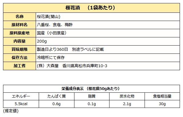 桜花漬け成分表