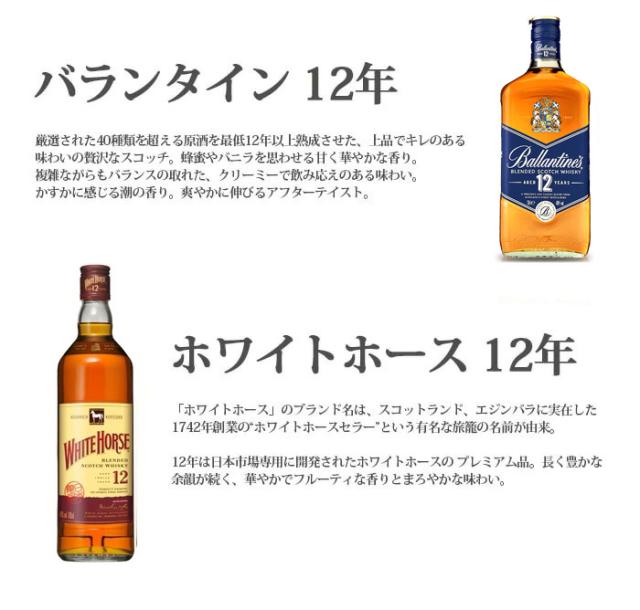 ブレンデッドスコッチウイスキー 12年 飲み比べ 5本セット A