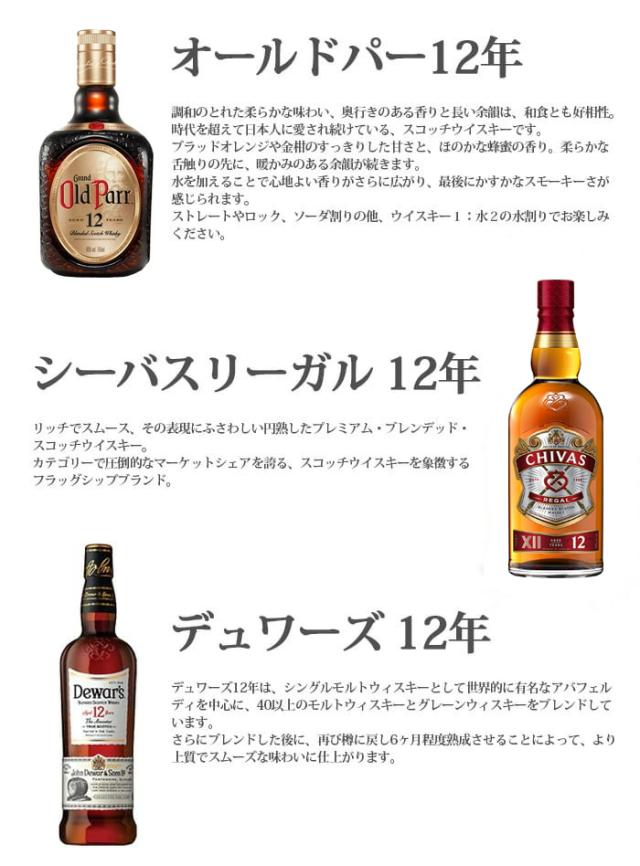 古酒　スコッチウイスキー5本 ウイスキーミニチュアボトル5本セット 古酒スコッチミニ - メルカリ