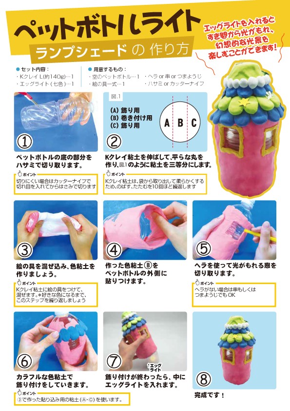 工作キット ペットボトルライト ゆらぎセット 紙粘土とペットボトルで作る 小学生 低学年 高学年 幼稚園 イベント クリスマス ハロウィの通販はau Pay マーケット たのでんｓｈｏｐ Au Pay マーケット店 商品ロットナンバー