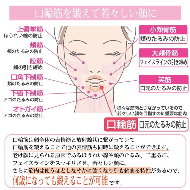 二重あご フェイシャルエクササイズ 小顔 引き締め 美顔器 ほうれい線 リフトアップ美顔器 表情筋 小顔 シワ 老け顔 たるみ リフトアップ 通販