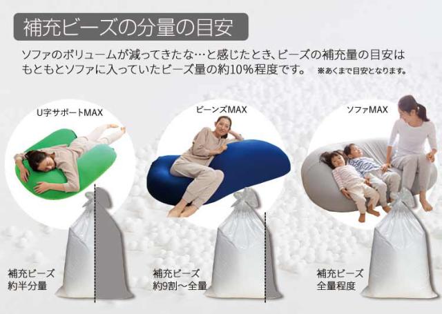 専用ビーズ補充用ビーズ発泡ビーズクッション用ビーズクッションクッションビーンズMAXU字サポートMAX詰め物日本製軽量軽いビーズクッション用補充ビーズ750g 