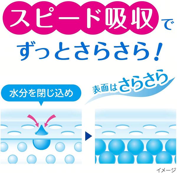 【3個セット】ポイズ肌ケアパッド中量用(軽快ライト)55cc徳42枚日本製紙クレシア 