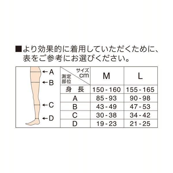 メディキュット着圧スパッツ3個セット］寝ながらメディキュットスパッツ骨盤テーピングEXMブラック 