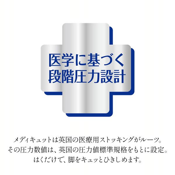 メディキュット着圧スパッツ3個セット］寝ながらメディキュットスパッツ骨盤テーピングEXMブラック 