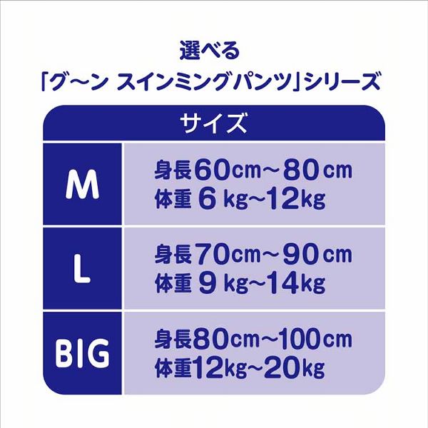 グ〜ンスイミングパンツ水遊びベビーBIGサイズディズニーアロハデザインGOO.Nエリエール大王製紙グーンスイミングパンツBIGサイズ12枚男女共用