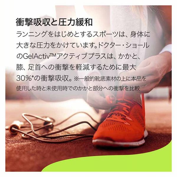 インソールジェルドクターショールジェルアクティブアクティブプラスSサイズレキットベンキーザー 