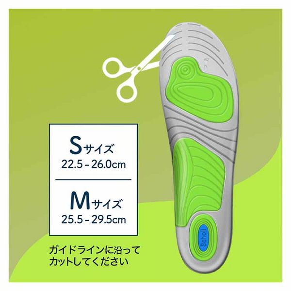 インソールジェルドクターショールジェルアクティブアクティブプラスSサイズレキットベンキーザー 