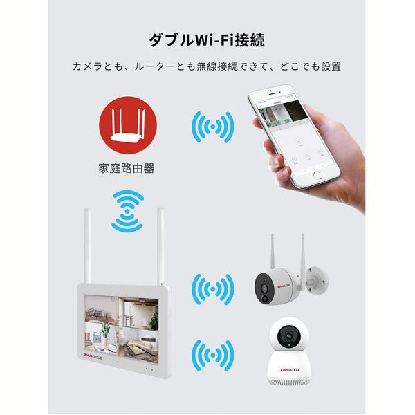 ホームセキュリティカメラセットホームセキュリティセキュリティカメラ防水カメラDIY防犯カメラIPカメラモニター付取付簡単みまもりWi-Fiネットワーク屋外IPカメラセット