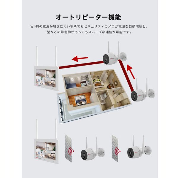 ホームセキュリティカメラセットホームセキュリティセキュリティカメラ防水カメラDIY防犯カメラIPカメラモニター付取付簡単みまもりWi-Fiネットワーク屋外IPカメラセット