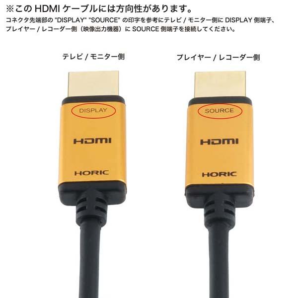 4K／60p対応光ファイバーケーブル薄型ヘッド長距離メタルヘッドHDR対応18G対応光ファイバーHDMIケーブル3D光ファイバーHDMIケーブル10mスタンダードタイプゴールド／黒ホーリック 