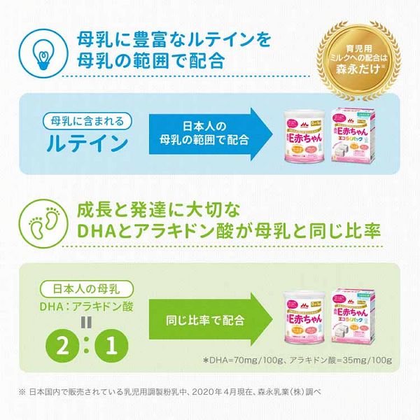 粉ミルクベビー森永E赤ちゃんエコらくパックつめかえ用800g
