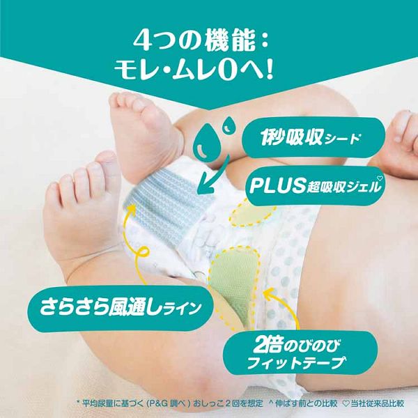 紙おむつベビー用品テープ式もれ・ムレ0新生児しまじろうデザインオムツ通気性Pampersまとめ買い【販売指示後カートアップ】【4個セット】パンパースさらさらケアテープ/ウルトラジャンボ新生児82枚（5kgまで）P&G 
